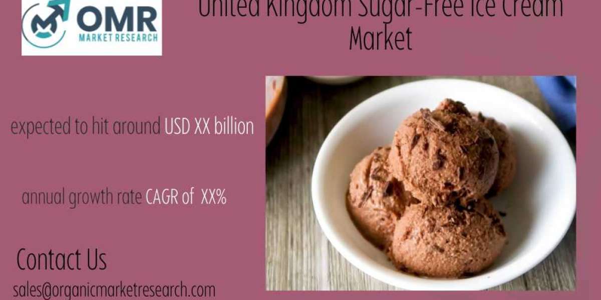 United Kingdom Sugar-Free Ice Cream Market Share, Forecast till 2026