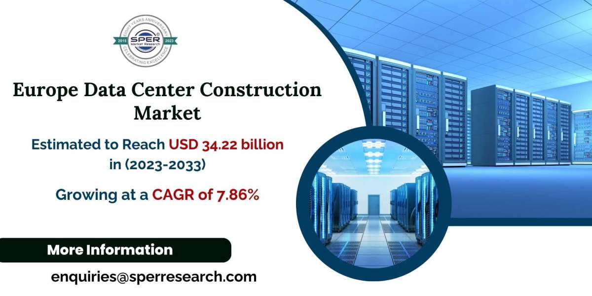 Europe Data Center Construction Market Size 2033: SPER Market Research