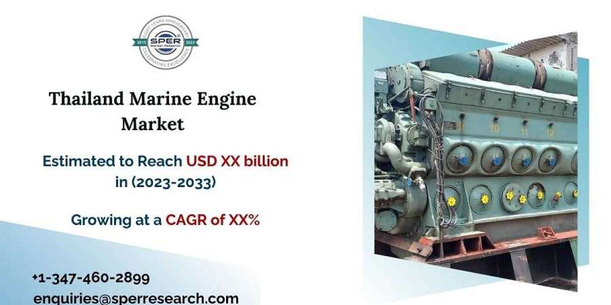 Thailand Marine Engine Market Size and Growth, Rising Trends, Revenue, Industry Share, CAGR Status, Business Challenges,