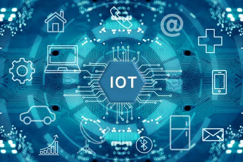 IoT Integration Market Shifting Industry Dynamics & Current Industry Growth Analysis by 2030