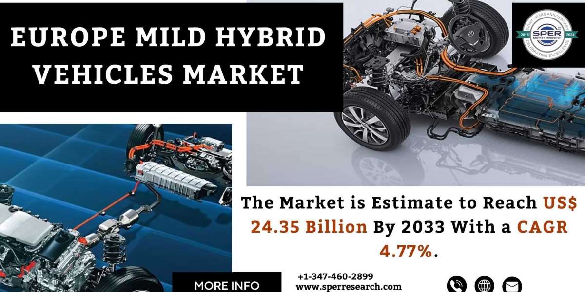 Europe Mild Hybrid Vehicles Market Size, Share, Forecast till 2033