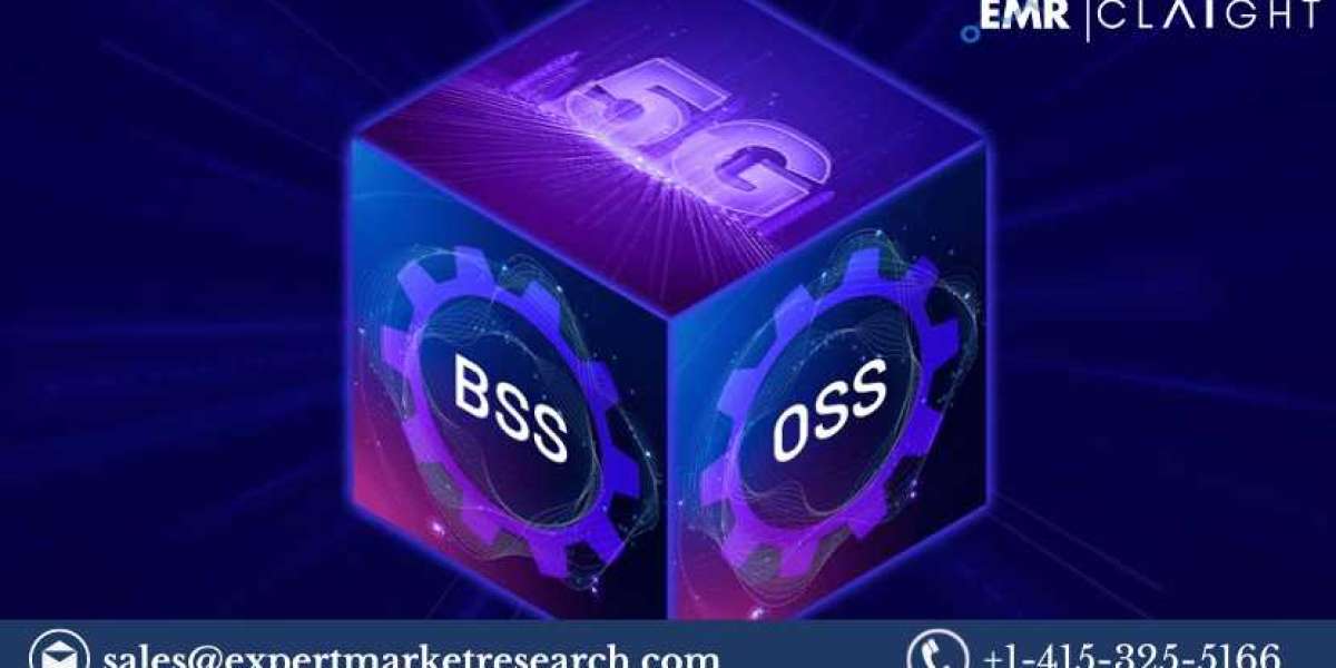OSS BSS Market Size, Share, Growth, Forecast and Report 2024-2032