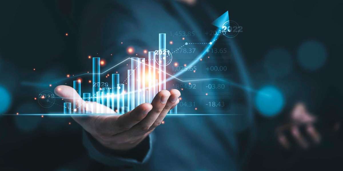 Finance Cloud Market 2024 to Witness Revolutionary Growth by 2030