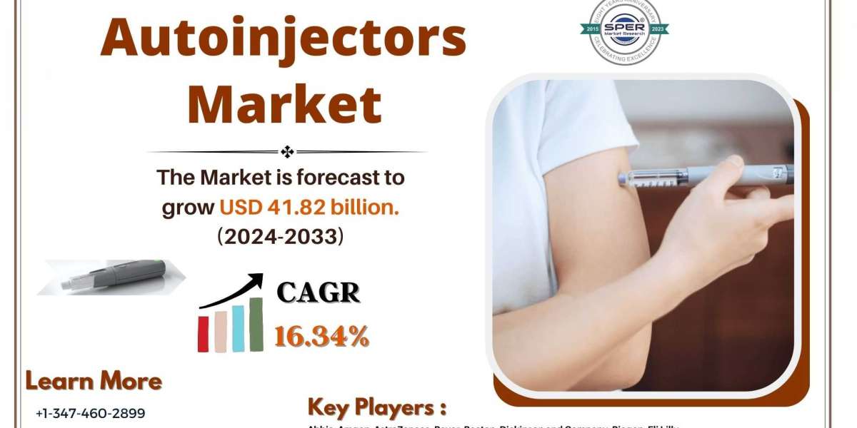 Autoinjectors Market Growth and Share, Trends, Revenue, Size, Key players, Challenges, Forecast Report till 2024-2033