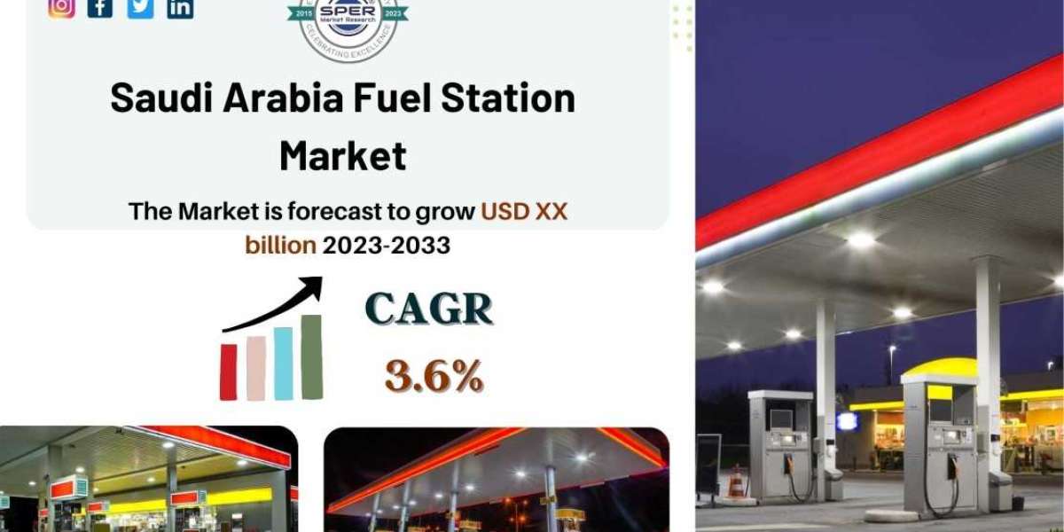 Saudi Arabia Fuel Station Market Growth, Share, Trends, Revenue, Competitive Analysis and Future Opportunities till 2033