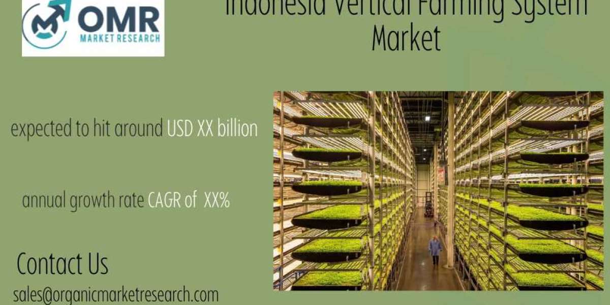 Indonesia Vertical Farming System Market Size, Share, Forecast till 2032