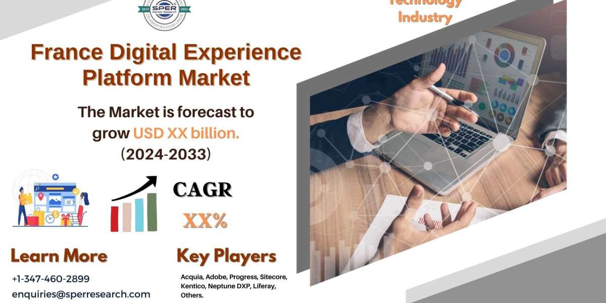 France Digital Experience Platform Market Share and Trends, Growth, Revenue, Scope, Challenges, Future Outlook Till 2033
