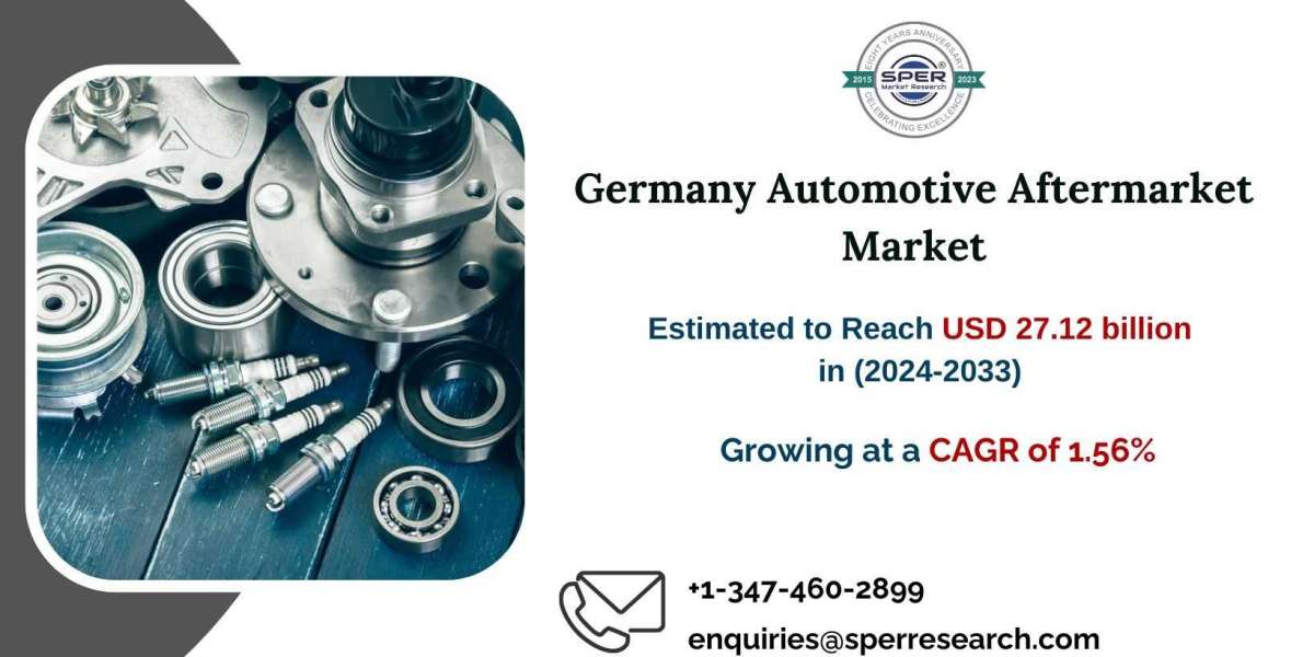 Germany Automotive Aftermarket Market Trends and Size, Revenue, Growth Drivers, CAGR Status, Future Opportunities and Fo