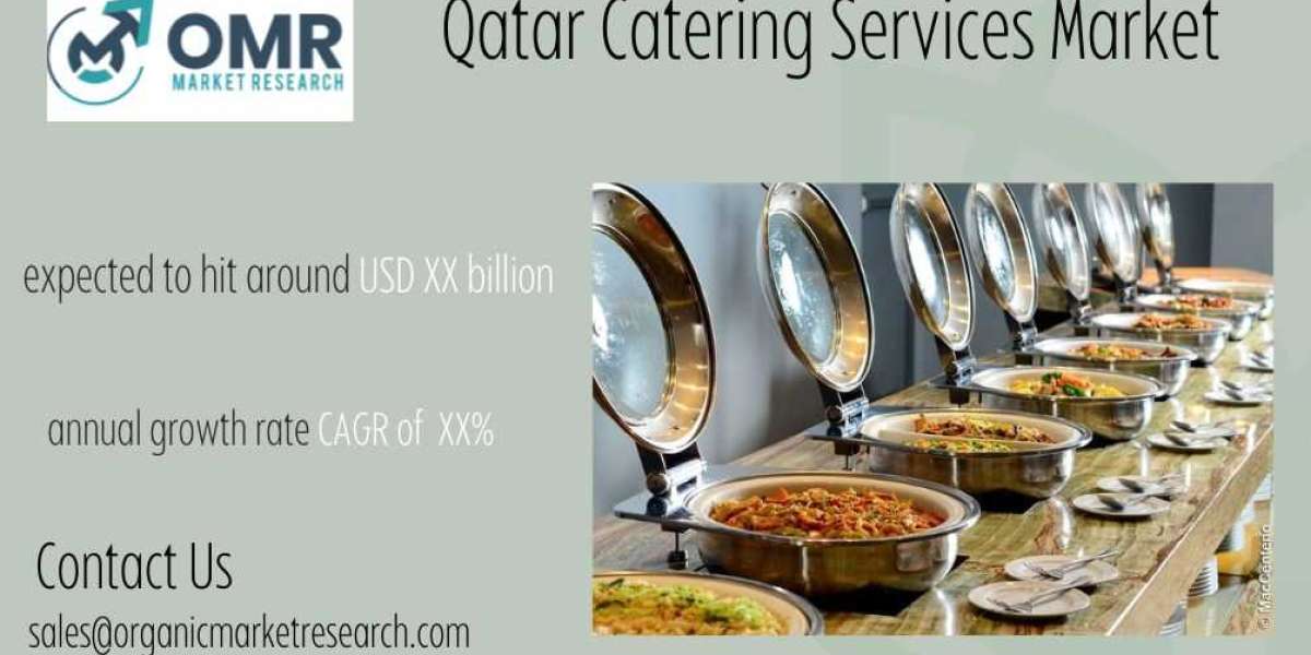 Qatar Catering Services Market Size, Share, Forecast till 2032