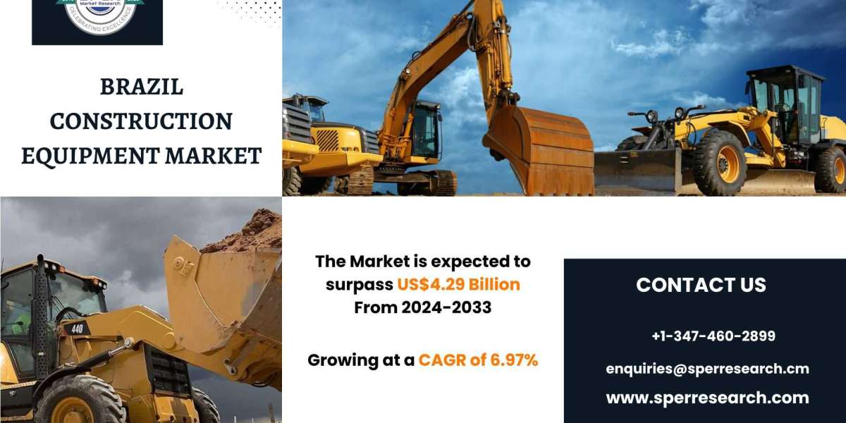 Brazil Construction Equipment Market Share, Forecast till 2033