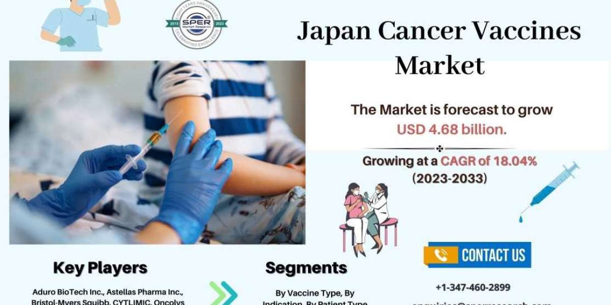 Japan Cancer Vaccines Market Share, Growth Drivers, Size, Trends, Future Outlook Till 2033