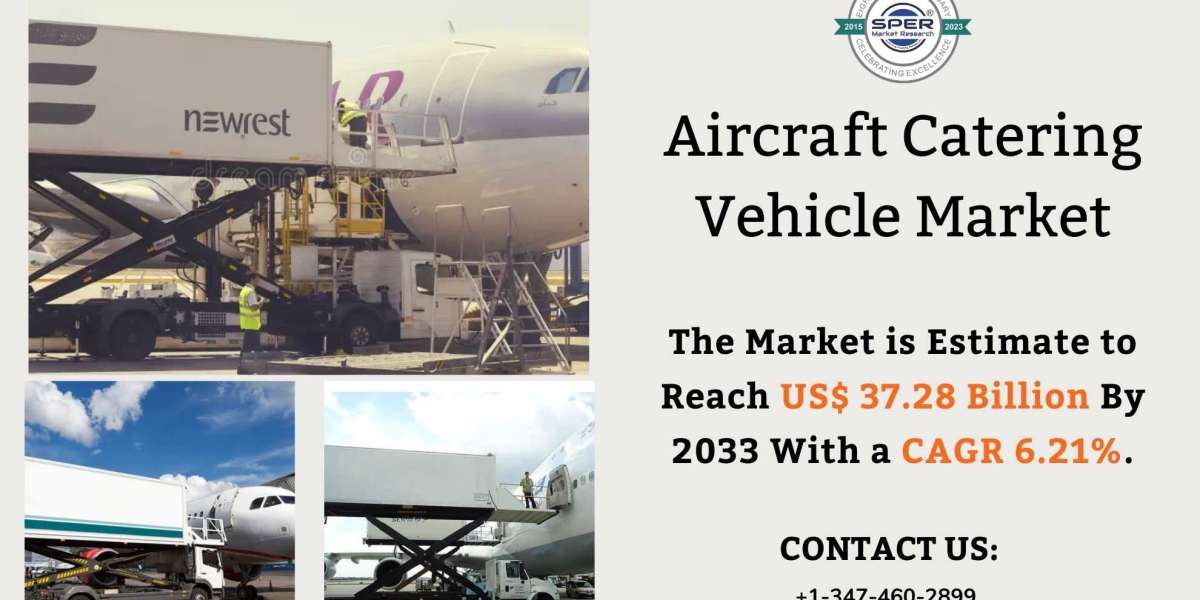 Aircraft Catering Vehicle Market Share, Forecast till 2033