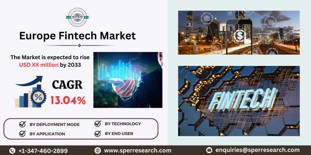 Europe Fintech Market Trends, Share, Growth Drivers, Demand, Trends, Scope and Competitive Analysis till 2033