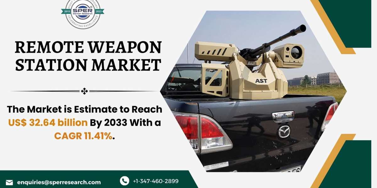 Remote Weapon Station Market Size, Share, Forecast till 2033