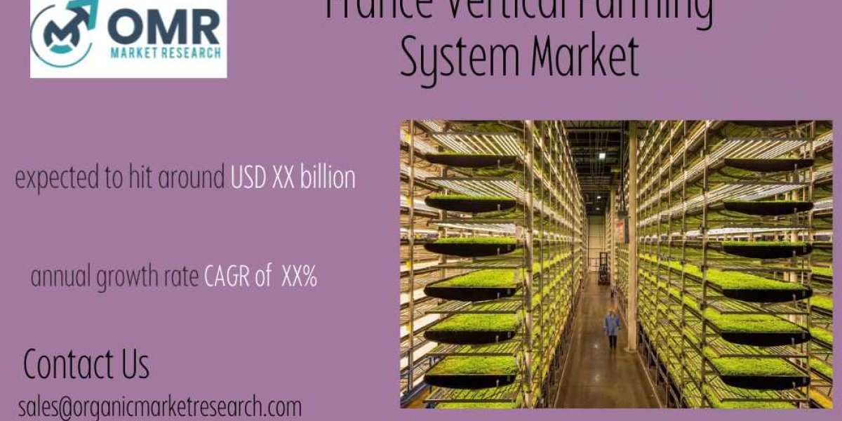 France Vertical Farming System Market Size, Share, Forecast till 2032