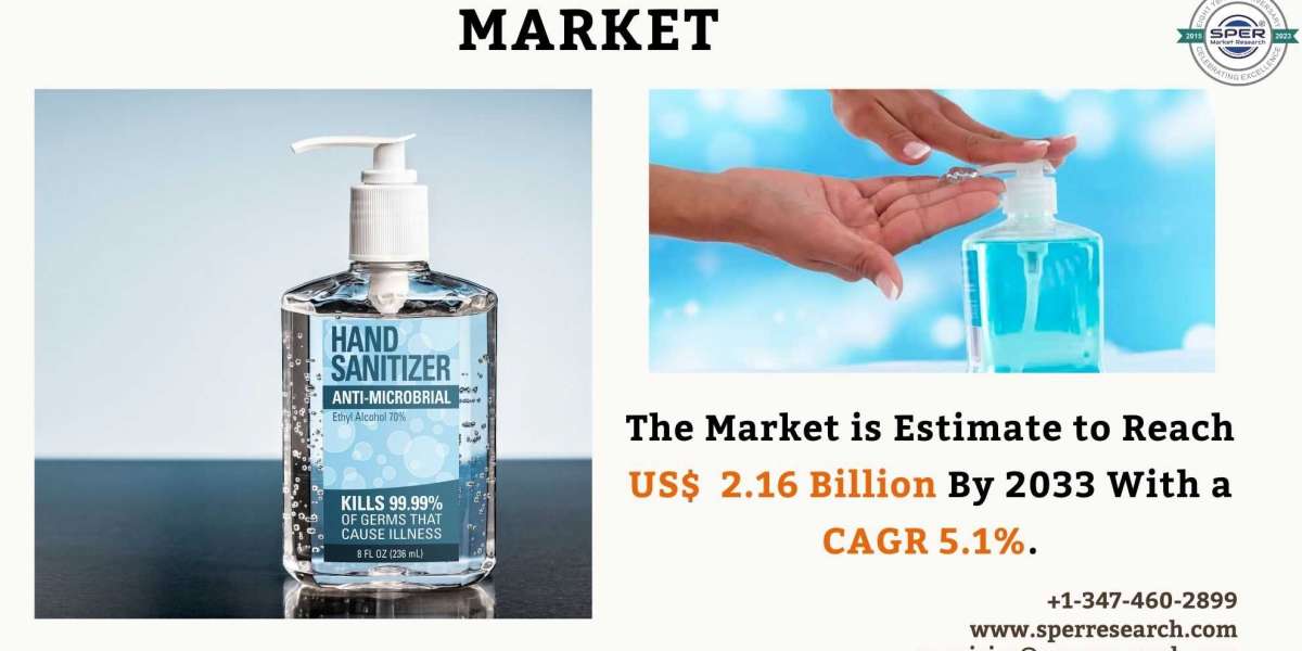 North America Hand Sanitizer Market Size, Share, Forecast till 2033