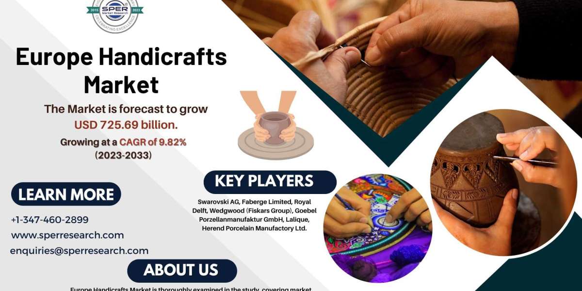 Europe Handicrafts Market Growth, Share, Trends, Demand, Key Players, Challenges, Opportunities and Forecast Analysis Ti