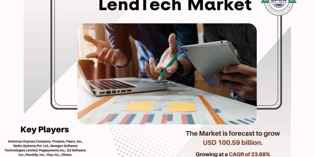 Lend Tech Market Share, Trends, Growth Drives, Demand, Revenue, Opportunities and Future Outlook 2033