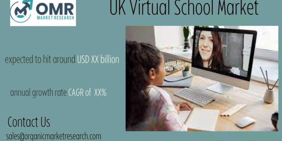 UK Virtual School Market Size, Share, Forecast till 2032