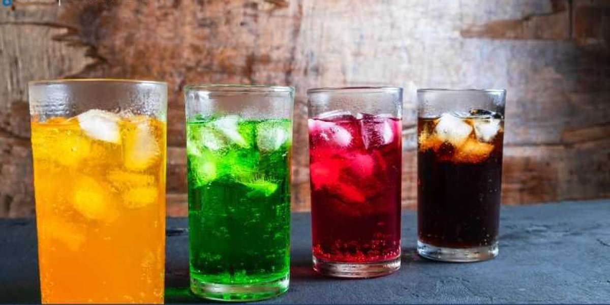 Soft Drinks Market Size, Share, Trends and Forecast 2024-2032