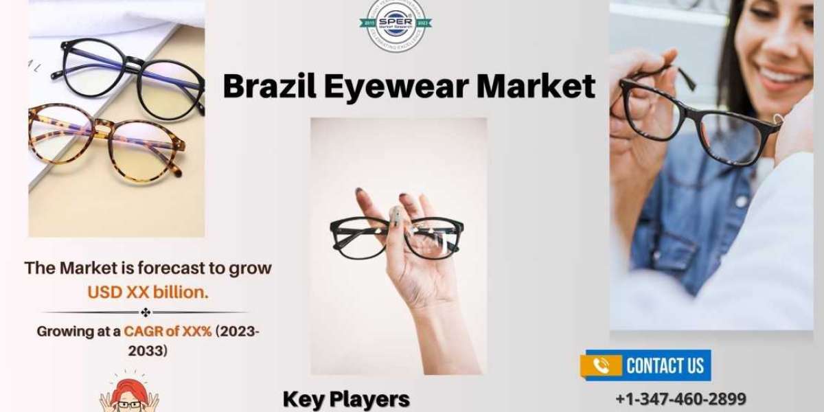 Brazil Luxury Eyewear Market Trends, Share, Growth Drivers, Demand, Opportunities and Forecast Report till 2033