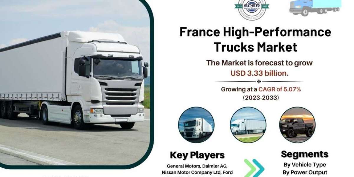 France High-Performance Trucks Market Share and Size, Growth Drivers, Trends, Challenges and Future Opportunities till 2