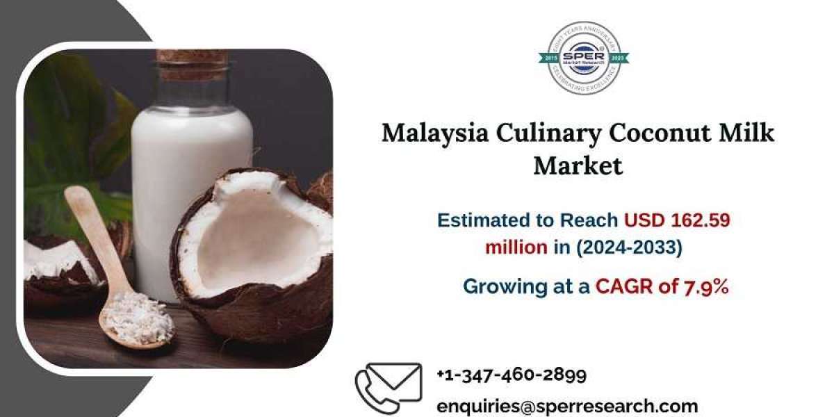 Malaysia Culinary Coconut Milk Market Trends and Size, Revenue, Growth Drivers, CAGR Status, Challenges, Future Opportun
