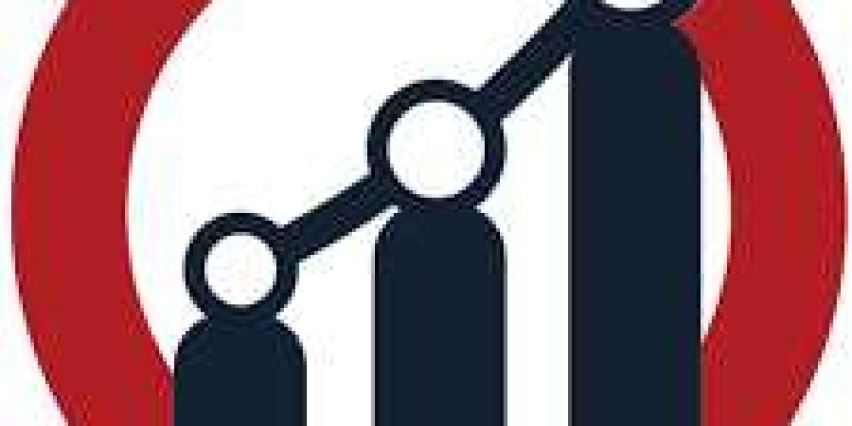 Zinc Sulphate Market, Revenue, Company Profiles, Launches, & Forecast Till 2032