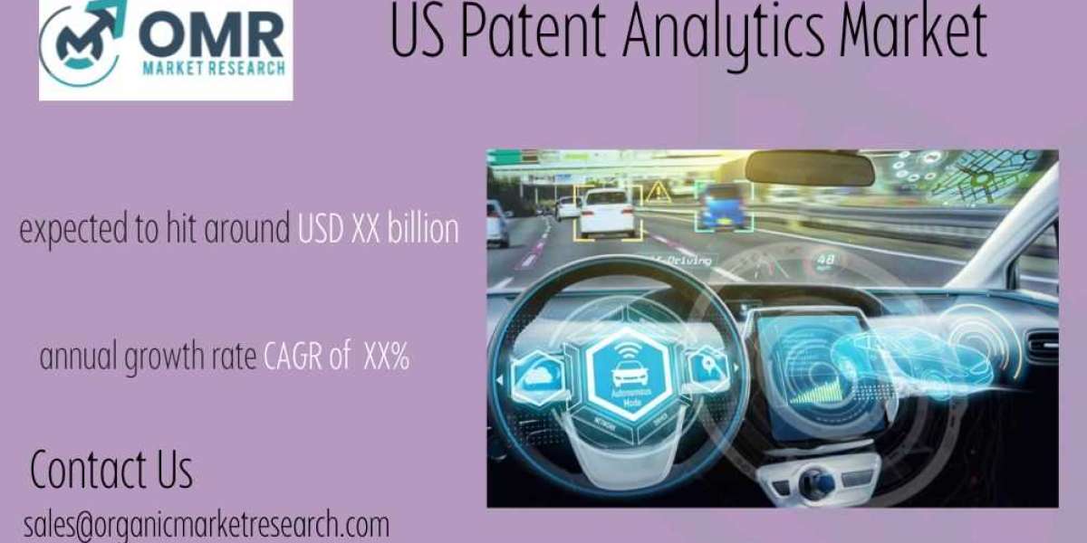 US Patent Analytics Market Size, Share, Forecast till 2032