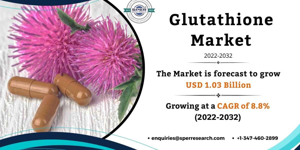 Glutathione Market Size, Share, Forecast till 2032