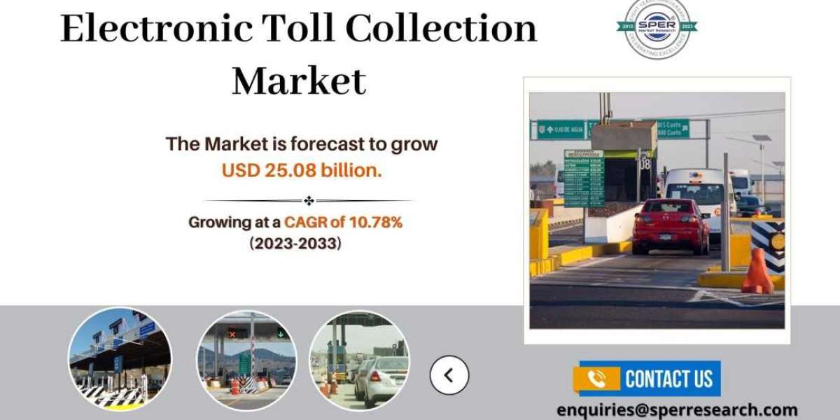 Electronic Toll Collection Market Growth, Share, Rising Revenue, Future Opportunities and Forecast Report till 2033