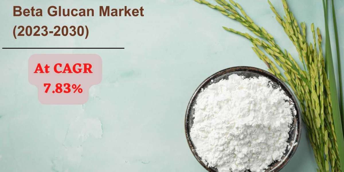 Beta Glucan Market Dynamics and Growth Forecasts for 2030