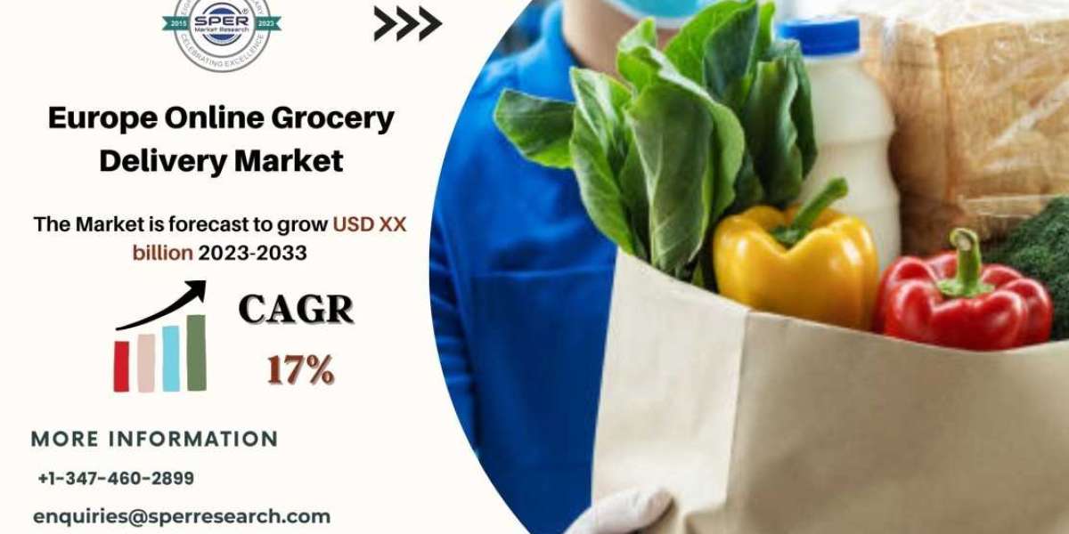 Europe Online Grocery Delivery Market Share, Growth, Revenue, Trends, Challenges and Future Opportunities till 2033