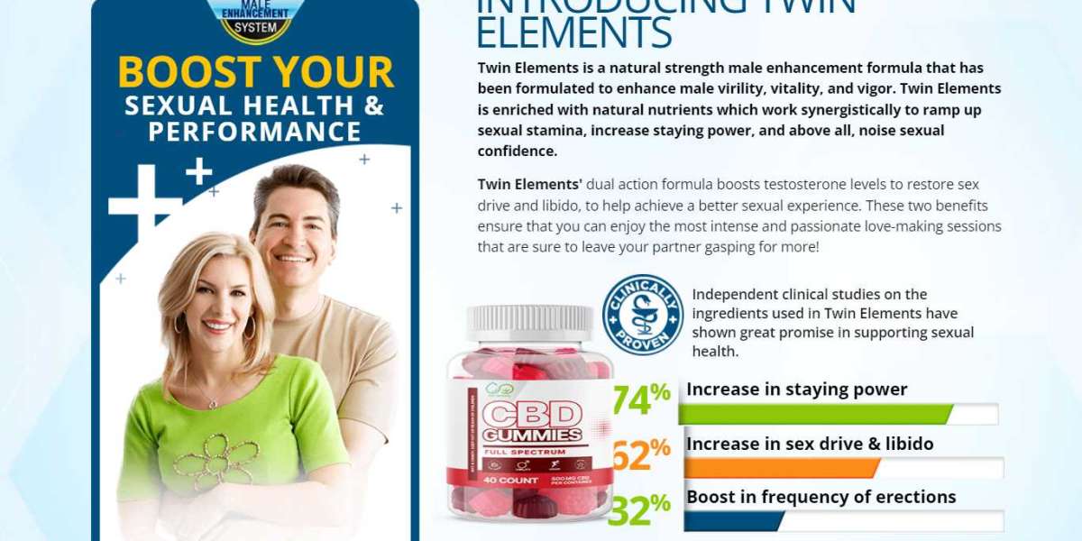 Elite Testo Rx Gummies -Ingredients & Benefits Reviewed! Worth Trying?