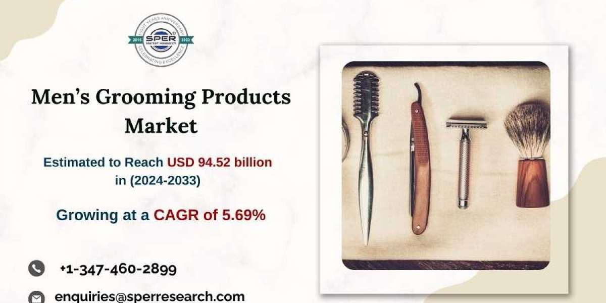 Men’s Grooming Products Market Size 2024, Revenue, Emerging Trends, Global Industry Share, Key Players, Challenges, Futu