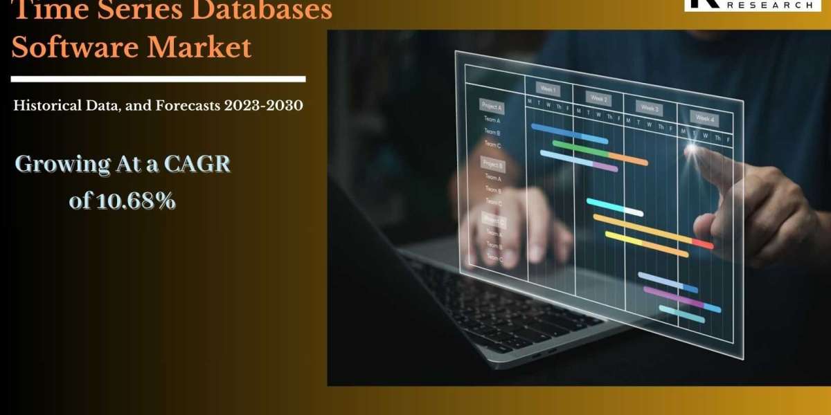 Unveiling the Growth Trajectory of the Time Series Databases Software Market by 2031