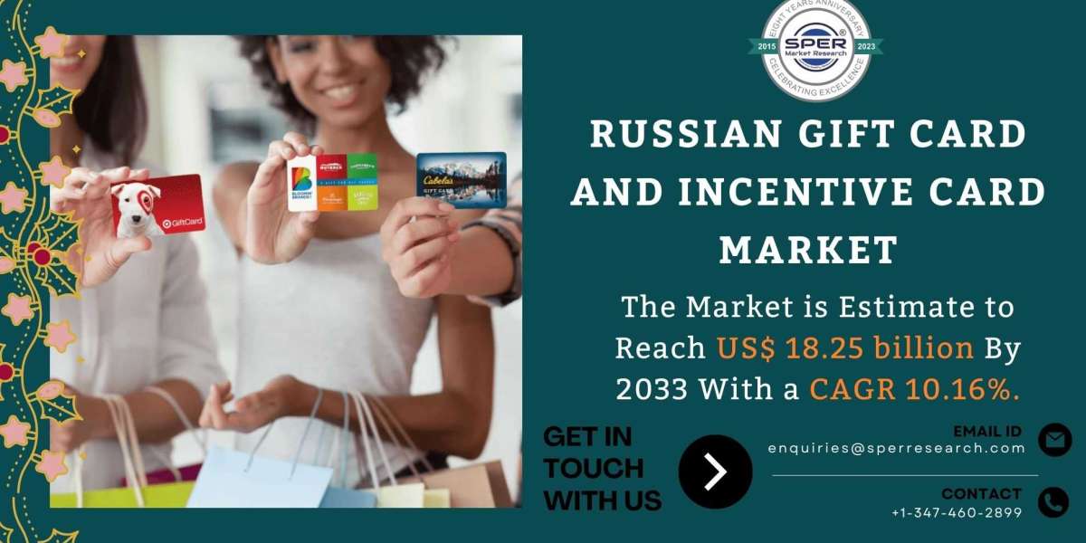 Russian Gift Card and Incentive Card Market Size, Share, Forecast till 2033