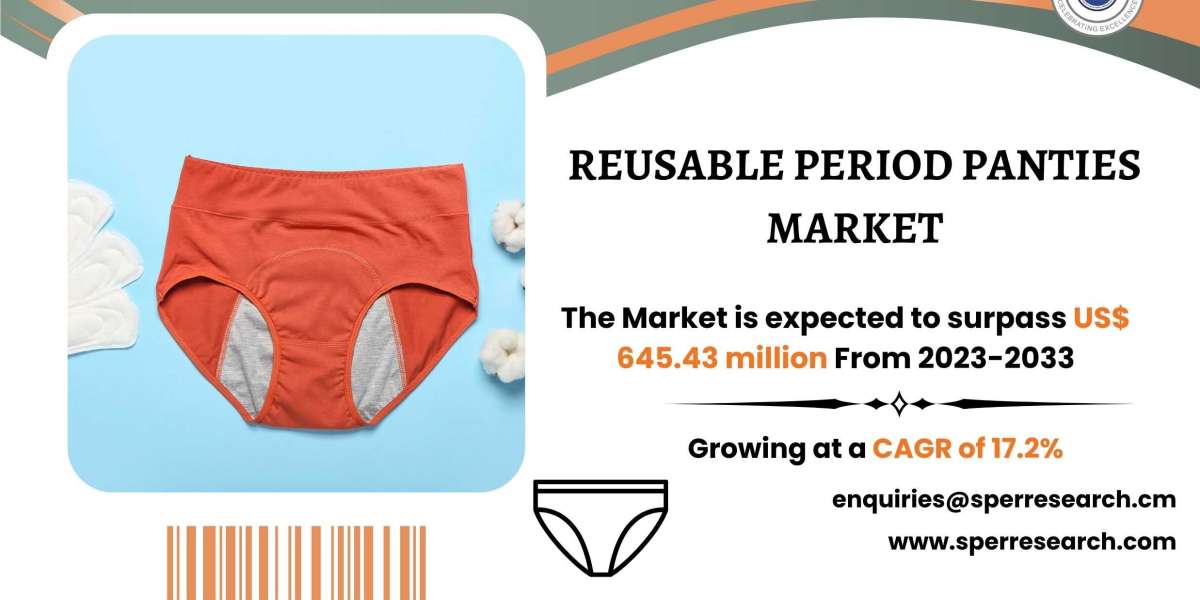 Reusable Period Panties Market Size, Share, Forecast till 2033