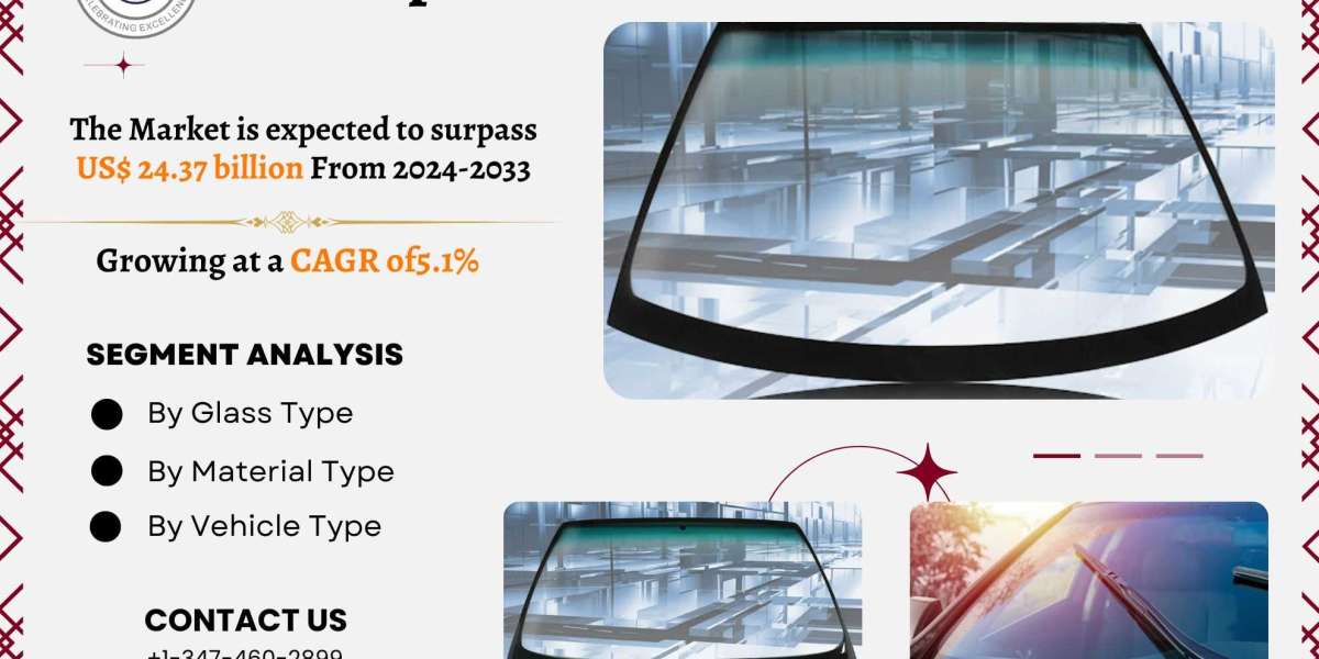 Europe Automotive Glass Market share, forecast till 2033