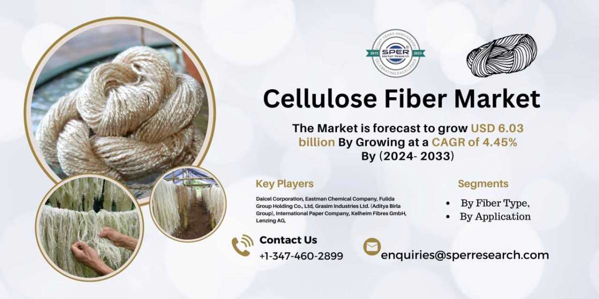 Cellulose Fibers Market Growth, Share, Trends, Size, Revenue, Challenges and Forecast Report 2033