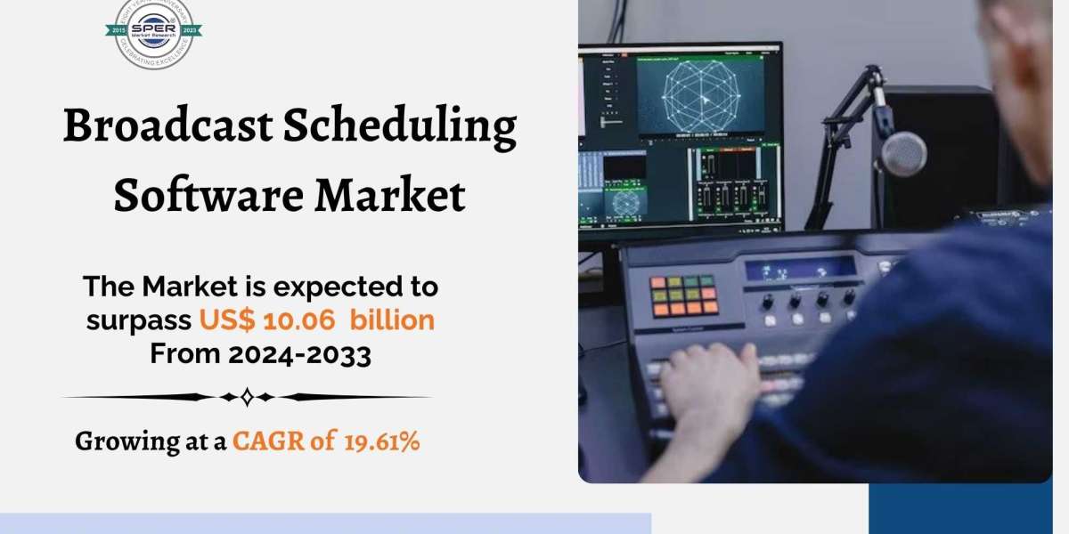 Broadcast Scheduling Software Market Size, Share, Forecast till 2033