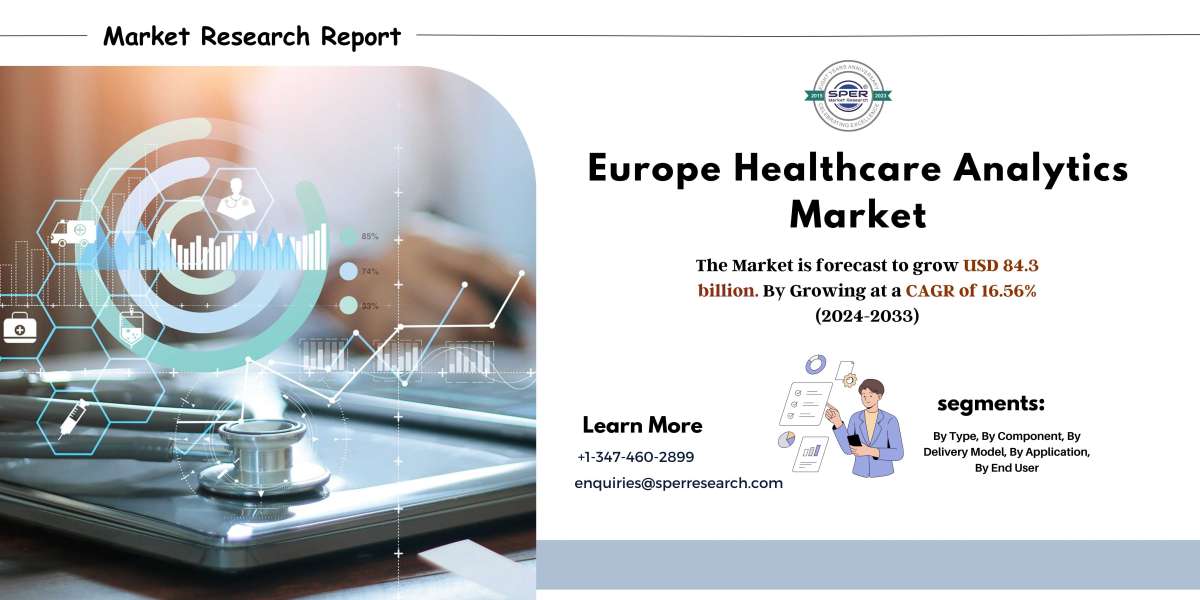 Europe Healthcare Analytics Market Size, Share, Trends, Growth, Demand, Opportunities and Future Outlook 2033