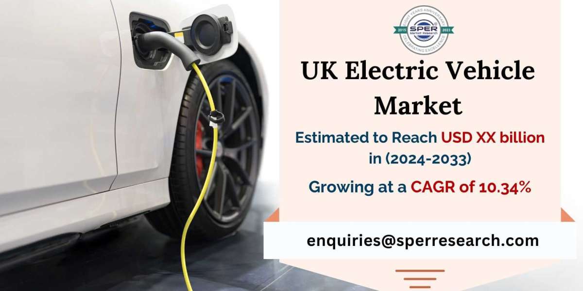United Kingdom Electric Vehicle Market Growth, Size, Demand and Forecast 2033