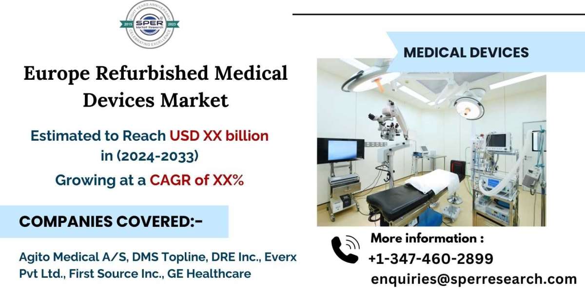 Europe Refurbished Medical Equipment Market Trends, Revenue and Future Scope 2033