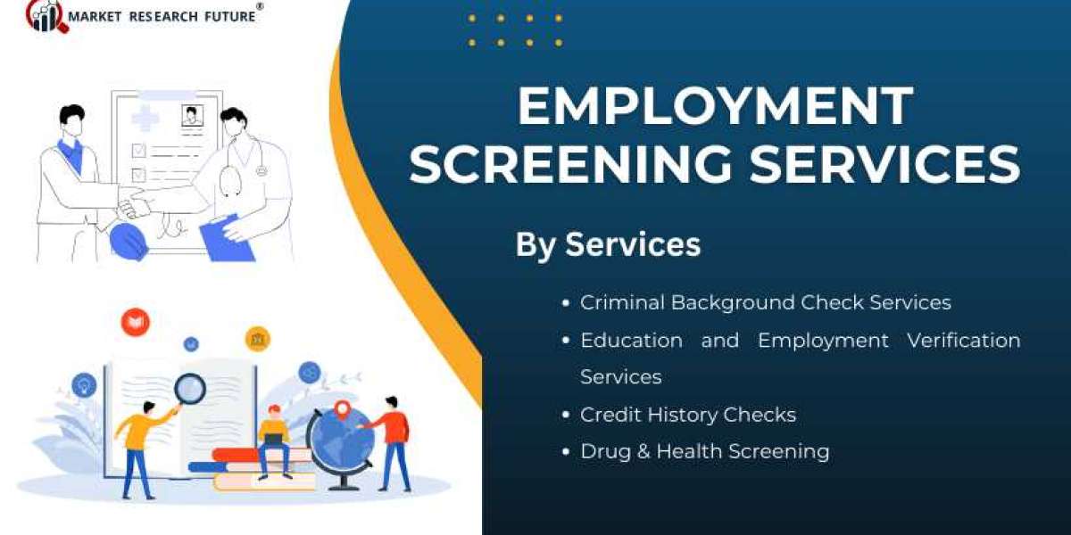 Europe Employment Screening Services Market Forecast & Trends 2024-2032