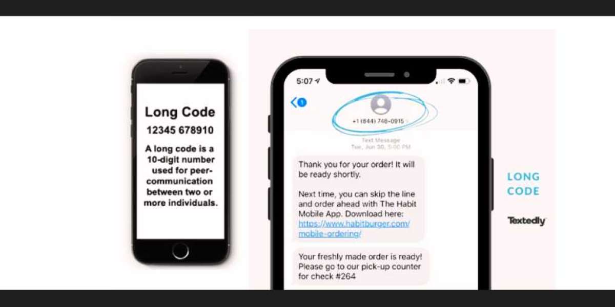 What is a long code SMS?