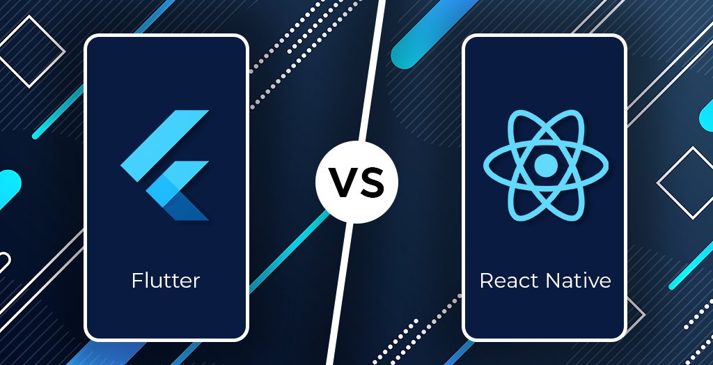 Flutter vs. React Native - Which Wins the Cross-Platform App Battle for You? - Technoinsert