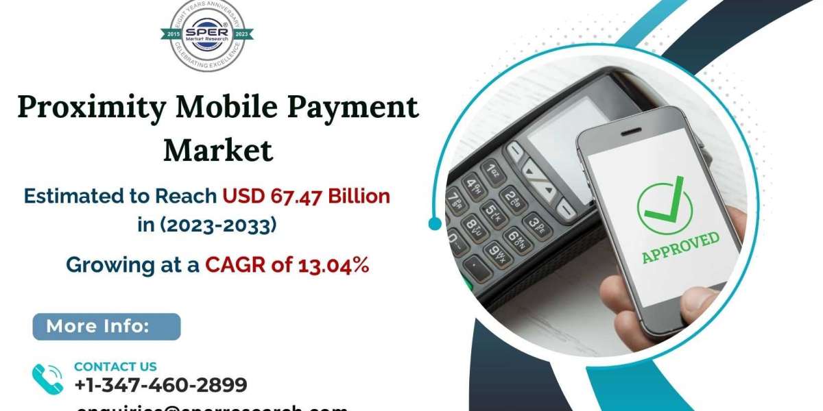 Proximity Mobile Payment Market Trends, Share, Revenue and Future Outlook 2033