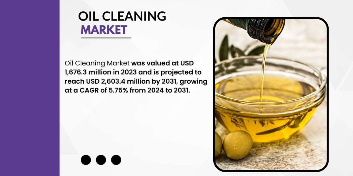 Revolutionizing Environmental Sustainability: The Innovative Frontier of the Oil Cleaning Market