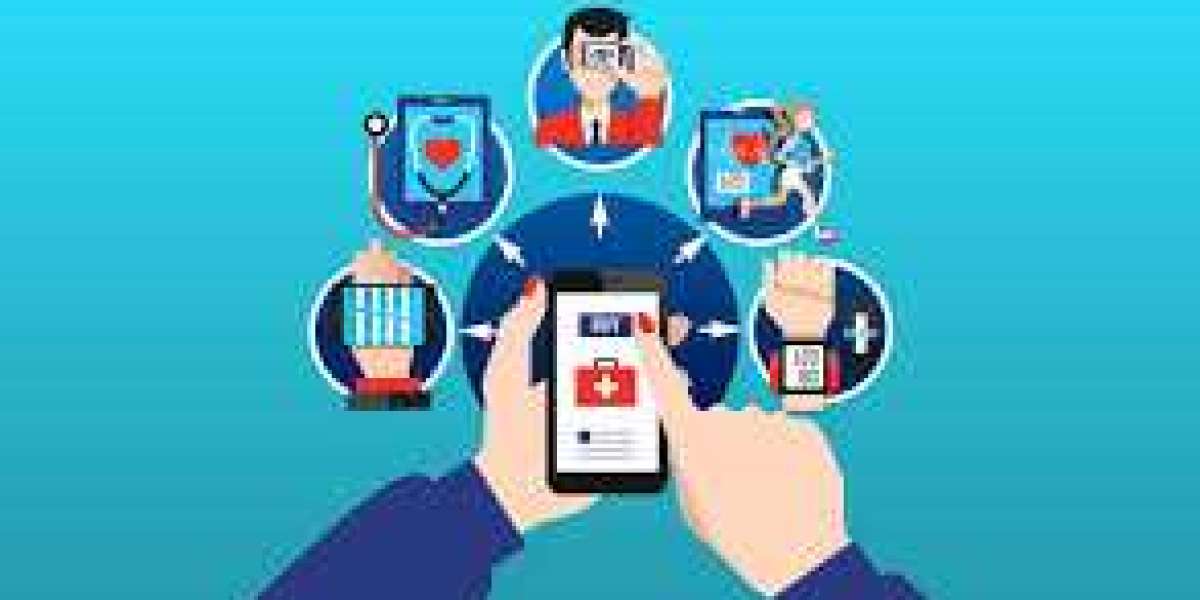 On-Demand Healthcare Market Outlook, Size, Share & Forecast 2023 to 2033